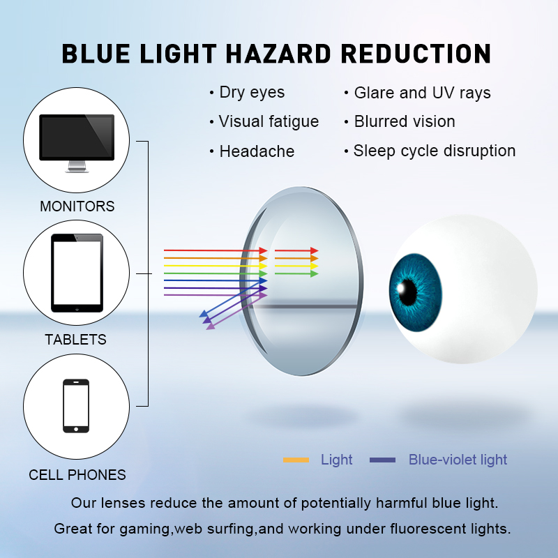 MERRYS DESIGN Anti Blue Light  - Gaming Accessories For Kids review and price