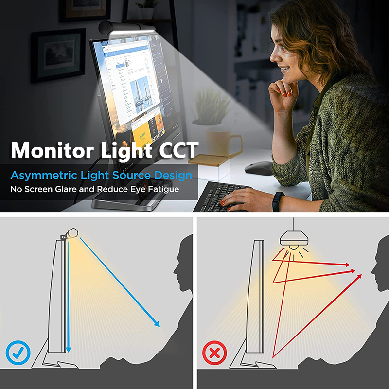 LED Desk Lamp Monitor Light Ba - Monitor Light Bar review and price