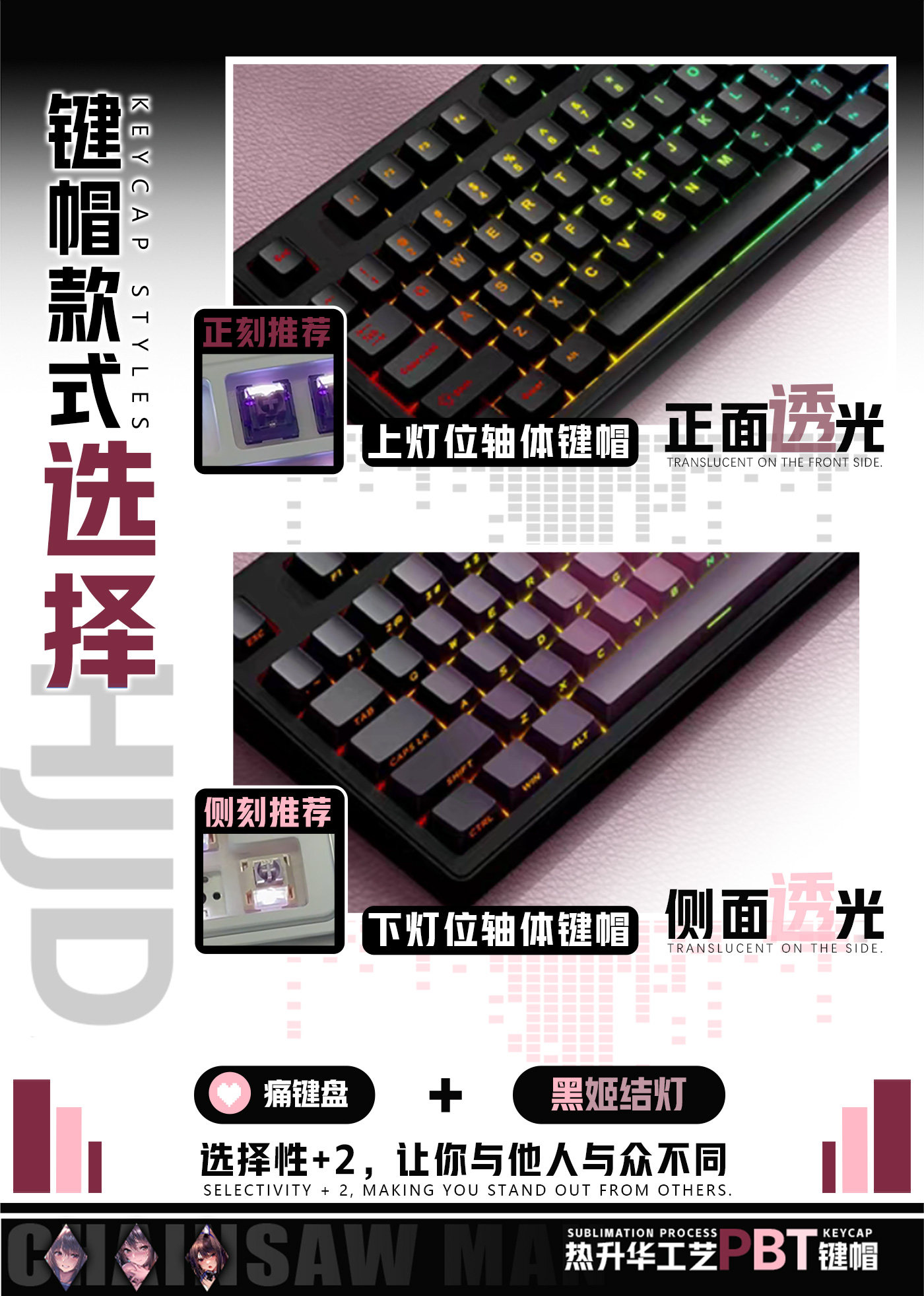 Sweet Girlfriend 2 Hei Ji Peri - Gaming Accessories For Free Fire review and price