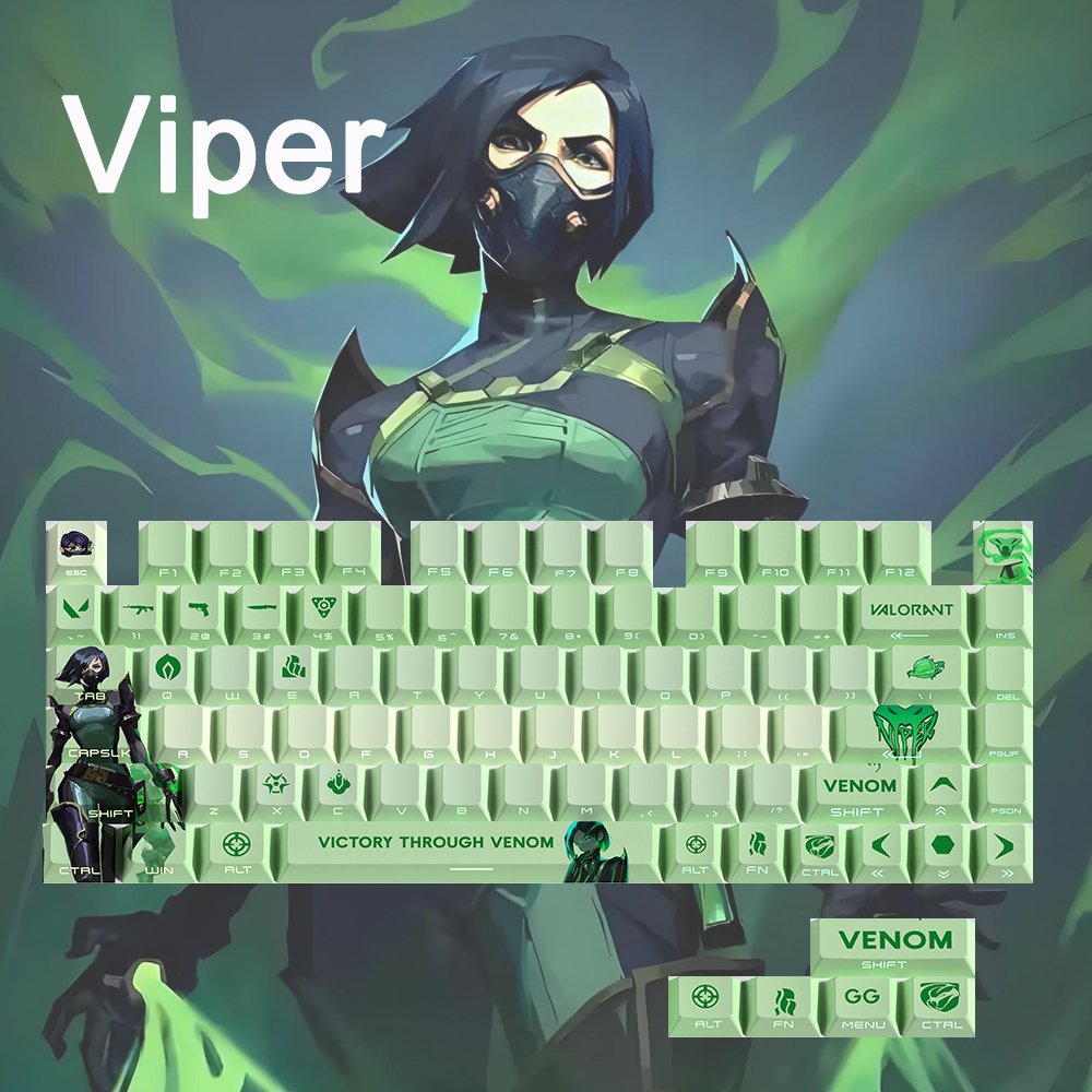 Keycaps Valorant Killjoy Gekko - Omen Gaming Accessories review and price