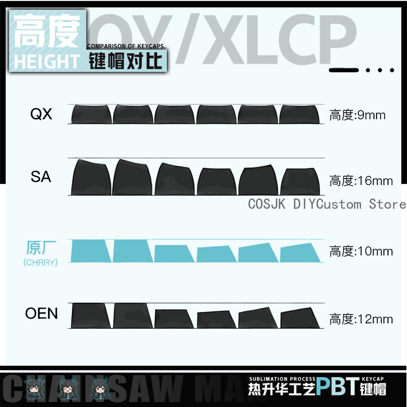 122 Keys Anime Chen Qianyu Ark - Gaming Accessories review and price