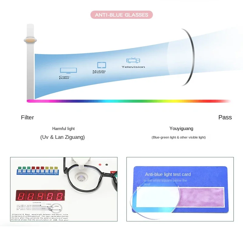 Blue Light Blocking Glasses fo - Gaming Accessories For Kids review and price