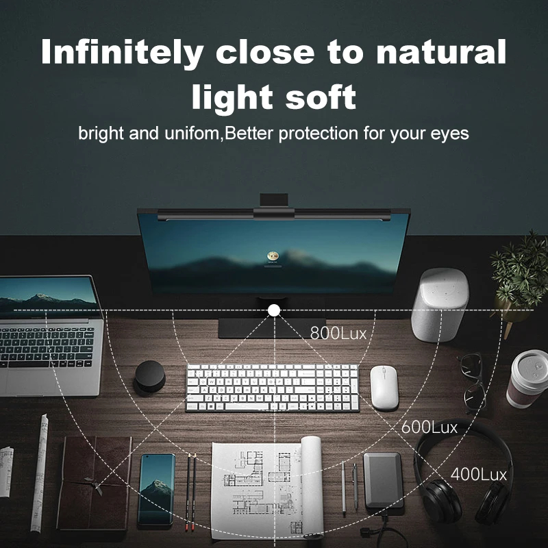 RGB Computer Monitor Light Bar - Monitor Light Bar review and price
