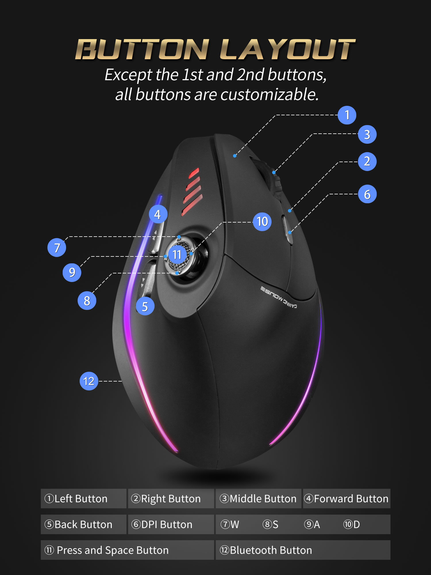 Jomaa RGB Backlit Wireless Ver - Gaming Accessories review and price